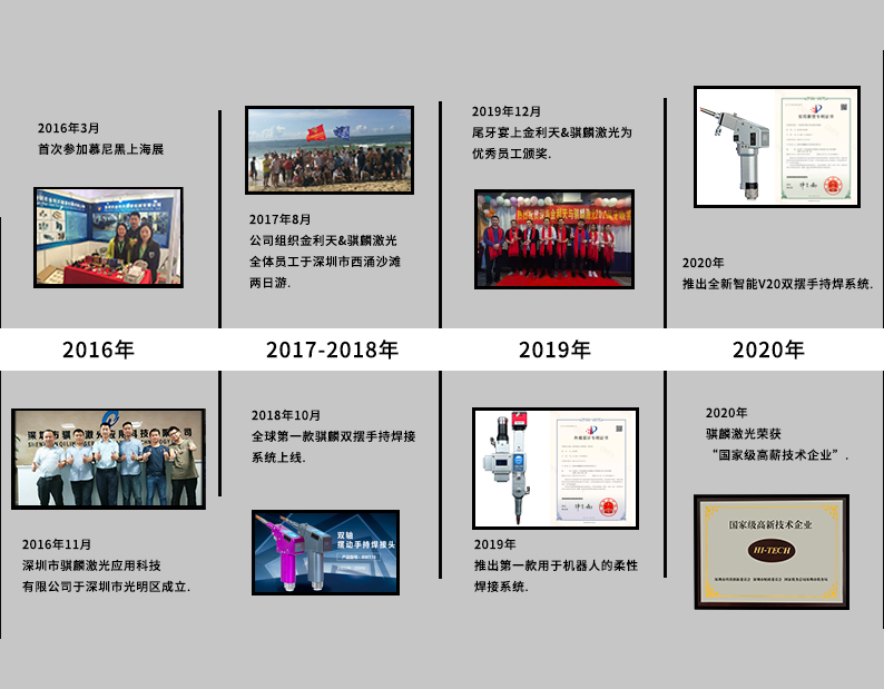 旺财28注册平台入口-旺财28加拿大-旺财28官方app下载入口-亿万28网页在线玩-亿万28入口网页版-亿万28pg电子-亿万28下载链接-亿万28网页版网址焊接头品牌发展历程二 旺财28注册平台入口-旺财28加拿大-旺财28官方app下载入口-亿万28网页在线玩-亿万28入口网页版-亿万28pg电子-亿万28下载链接-亿万28网页版网址焊接头品牌发展历程二