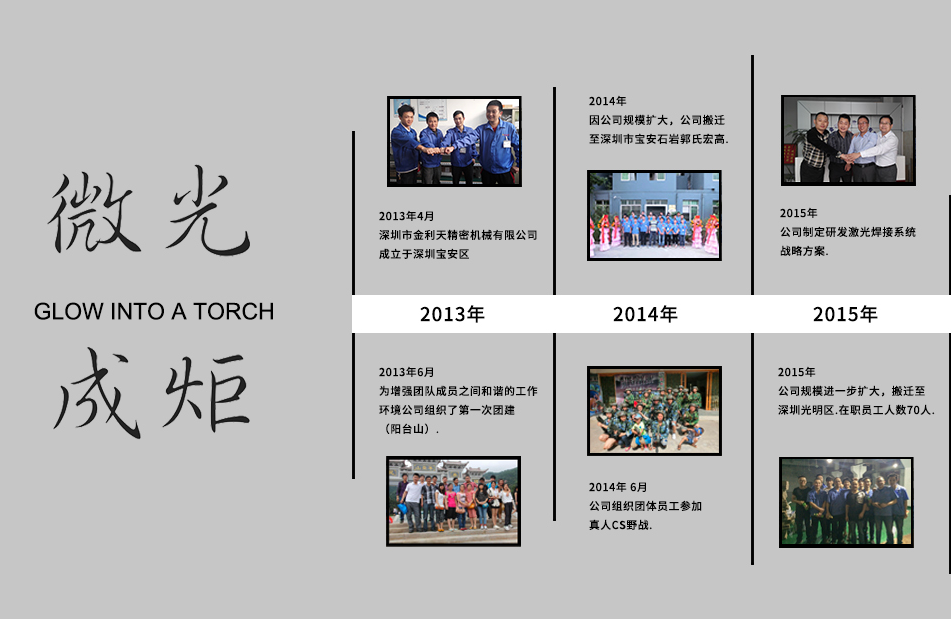 旺财28注册平台入口-旺财28加拿大-旺财28官方app下载入口-亿万28网页在线玩-亿万28入口网页版-亿万28pg电子-亿万28下载链接-亿万28网页版网址焊接头品牌发展历程一